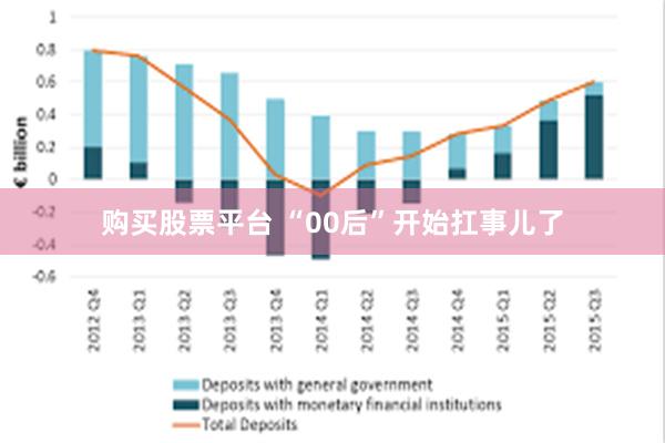 购买股票平台 “00后”开始扛事儿了