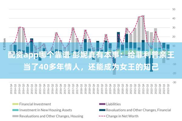 配资app哪个靠谱 彭妮真有本事：给菲利普亲王当了40多年情人，还能成为女王的知己