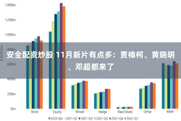 安全配资炒股 11月新片有点多：贾樟柯、黄晓明、邓超都来了