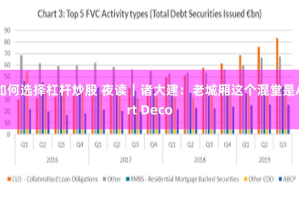 如何选择杠杆炒股 夜读｜诸大建：老城厢这个混堂是Art Deco