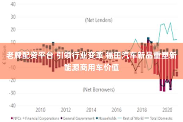 老牌配资平台 引领行业变革 福田汽车新品重塑新能源商用车价值