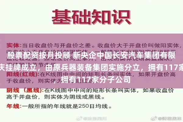 股票配资按月投顾 新央企中国长安汽车集团有限公司在重庆挂牌成立，由原兵器装备集团实施分立，拥有117家分子公司