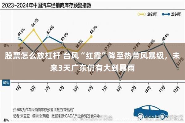 股票怎么放杠杆 台风“红霞”降至热带风暴级，未来3天广东仍有大到暴雨