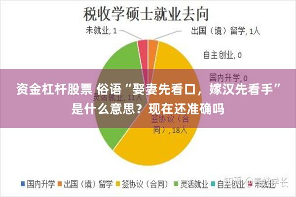资金杠杆股票 俗语“娶妻先看口，嫁汉先看手”是什么意思？现在还准确吗